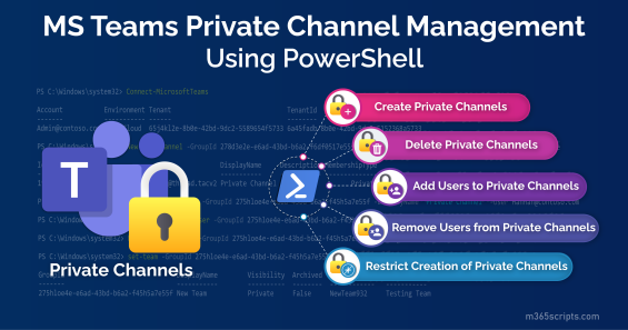Microsoft Teams Private Channel Management with PowerShell