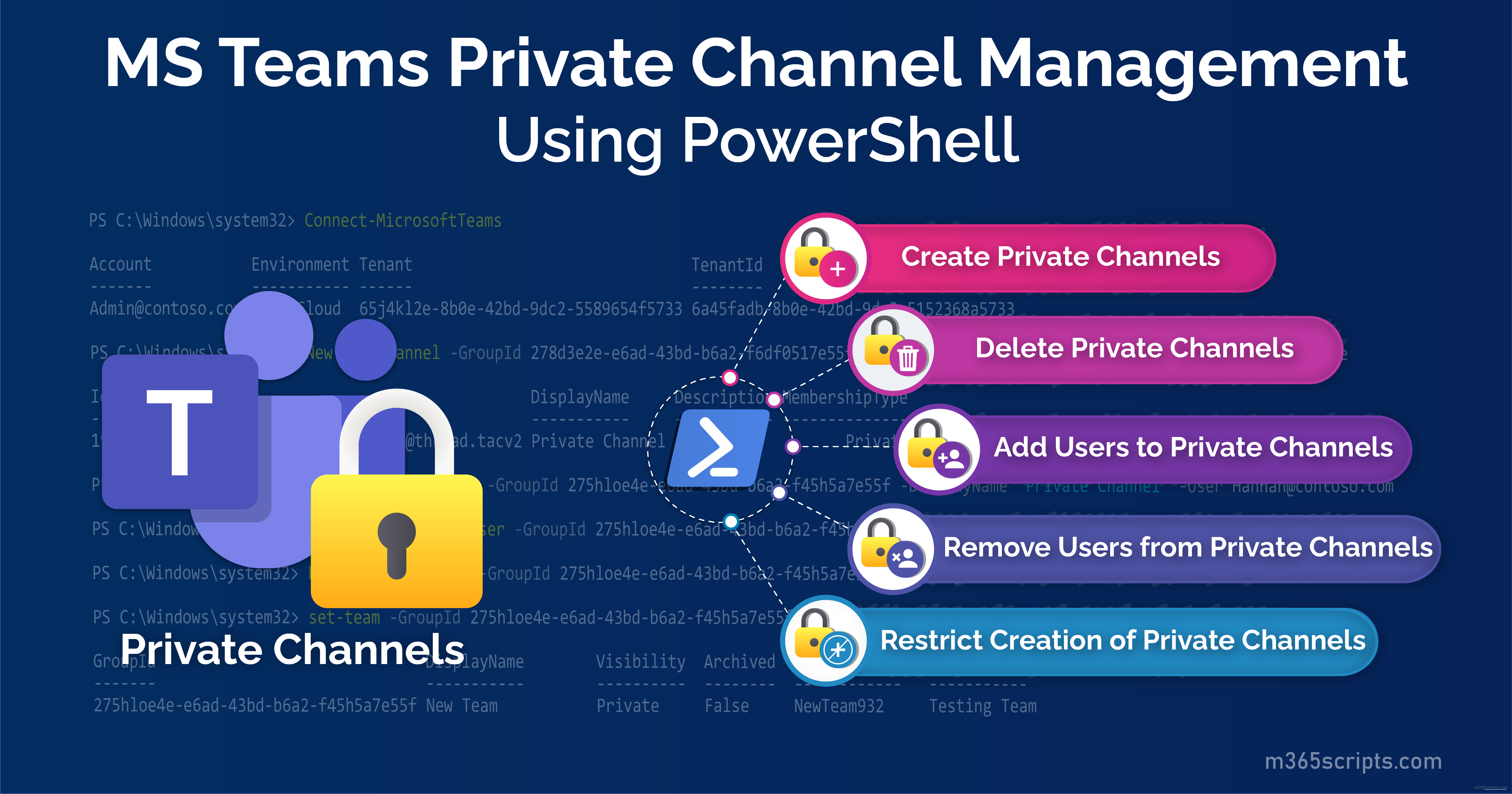 You're NOT Going To Believe The Power Held By This Private Channel