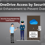 Restrict OneDrive Access by Security Groups Restrict OneDrive Access by Security Groups