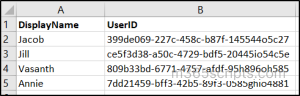 Manage Microsoft 365 Users using MS Graph PowerShell