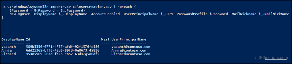 Manage Microsoft 365 Users using MS Graph PowerShell