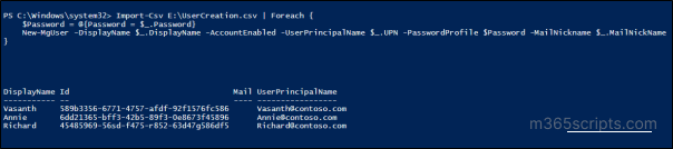 Manage Microsoft 365 Users using MS Graph PowerShell