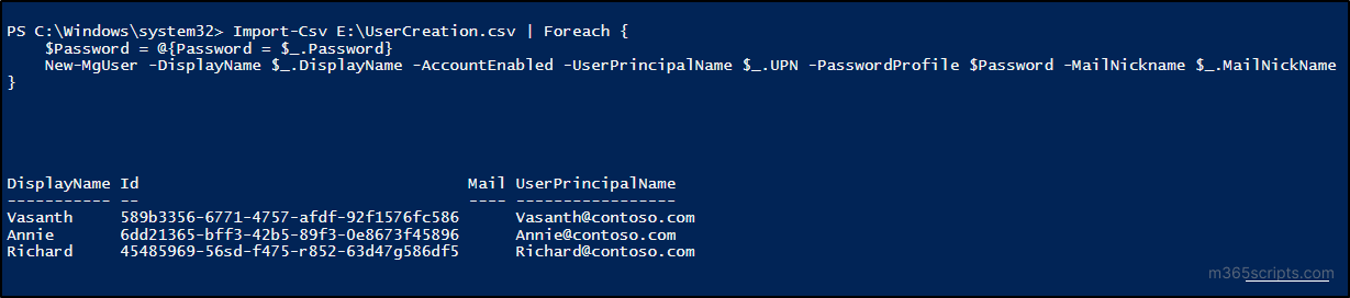 Manage Microsoft 365 Users using MS Graph PowerShell