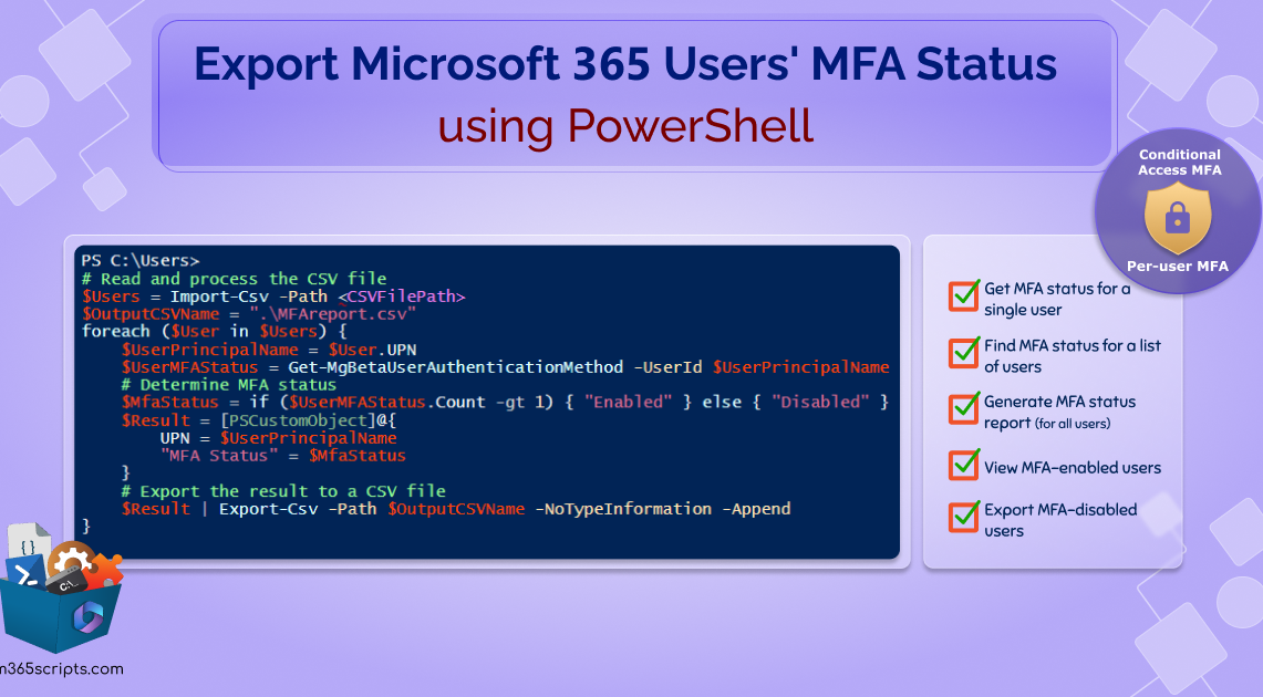 Check MFA Status for Microsoft 365 Users using PowerShell 