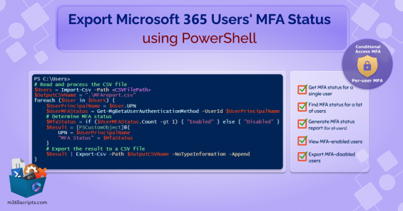 Check MFA Status for Microsoft 365 Users using PowerShell