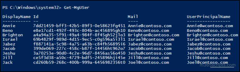 Manage Microsoft 365 Users using MS Graph PowerShell