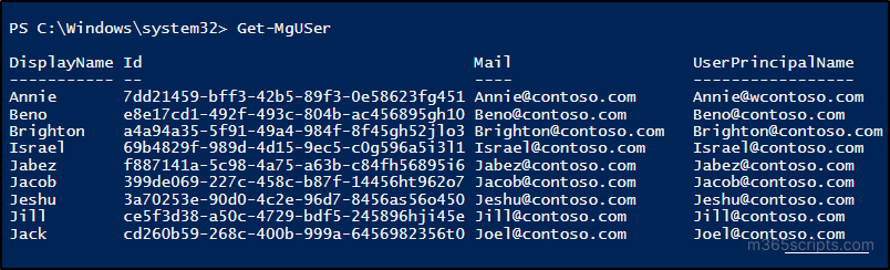 Manage Microsoft 365 Users using MS Graph PowerShell