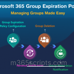 How to Set Up Microsoft 365 Group Expiration Policy Microsoft 365 Group Expiration Policy