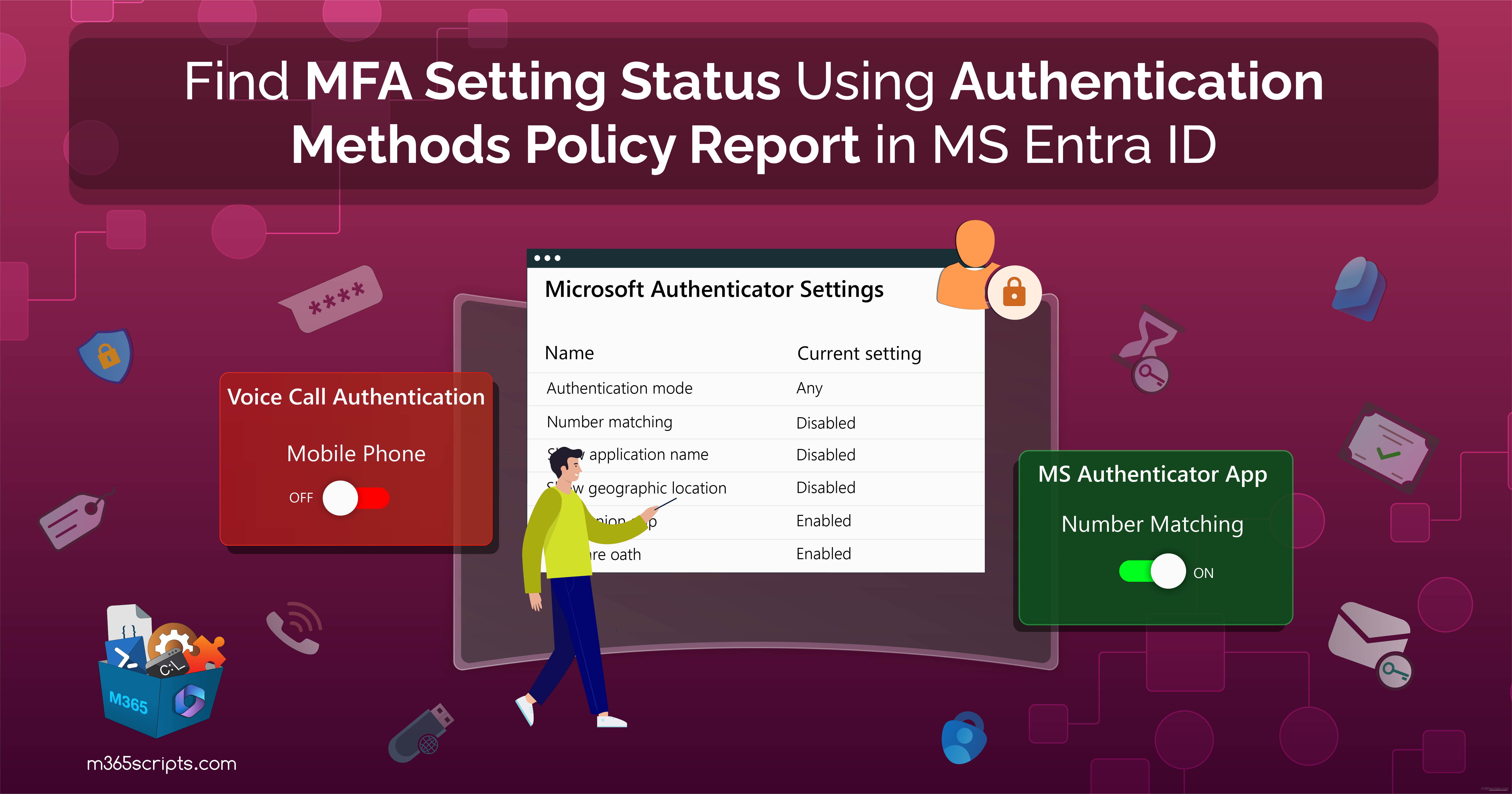 System-preferred MFA Enabled by Default in Microsoft 365