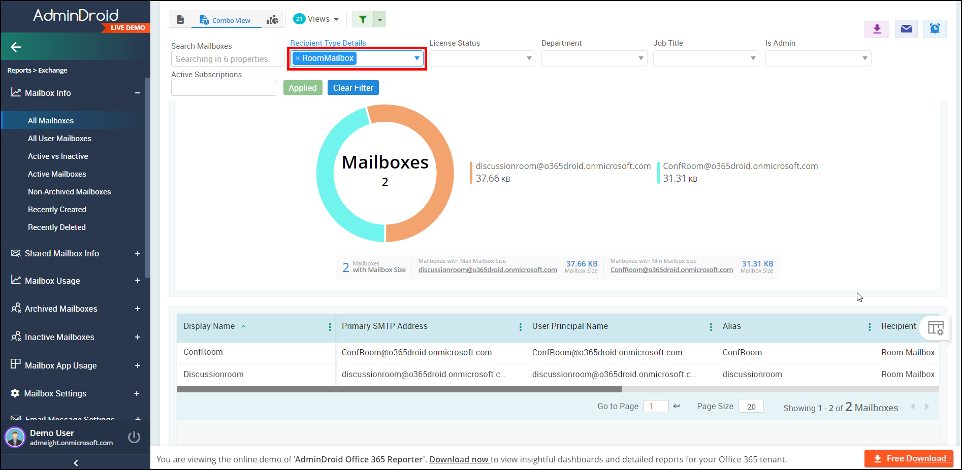 All Mailboxes Report - AdminDroid Office 365 Reporter