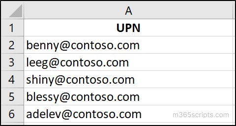Manage Microsoft 365 User Passwords Using Graph PowerShell