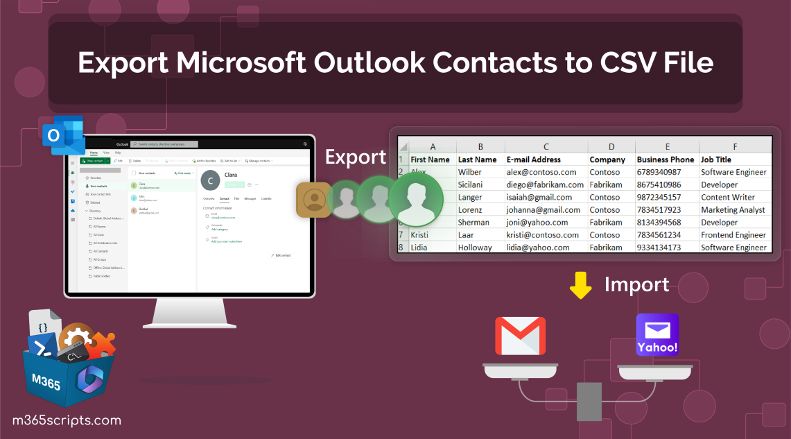 How to Export Microsoft Outlook Contacts to CSV
