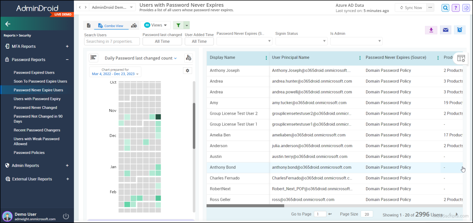 Manage Microsoft 365 User Passwords Using Graph PowerShell