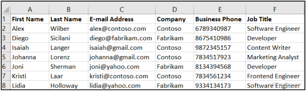 How to Export Microsoft Outlook Contacts to CSV?