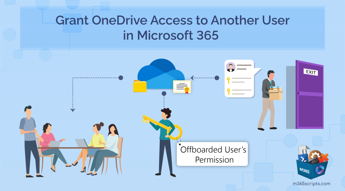 Grant OneDrive Access to Another User: Empower Collaboration