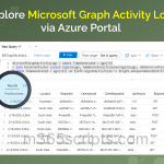 Get Microsoft Graph Activity Logs Using Azure Portal Get Microsoft Graph Activity Logs Using Azure Portal