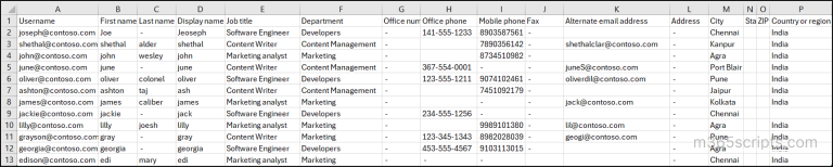 How to Create Bulk Users in Microsoft 365 - Microsoft 365 Scripts