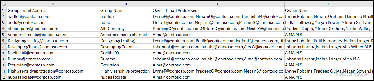 Manage Microsoft 365 Group Owners Using PowerShell
