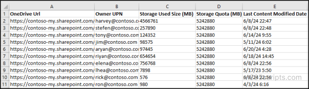 OneDrive URLs and Size