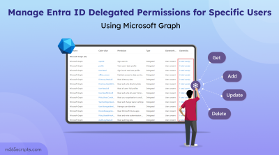 Manage Entra Delegated Permissions for Users via MS Graph