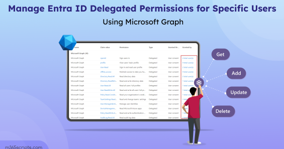 Manage Entra ID Delegated Permissions for Specific Users Using Microsoft Graph