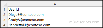 Remove User Access to Applications in Microsoft 365