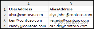 change user alias address to primary address for bulk users