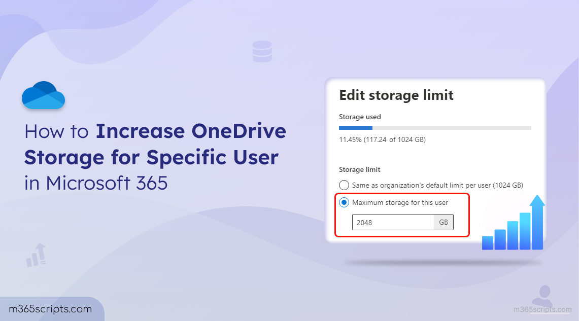 How to Increase OneDrive Storage for Microsoft 365 User