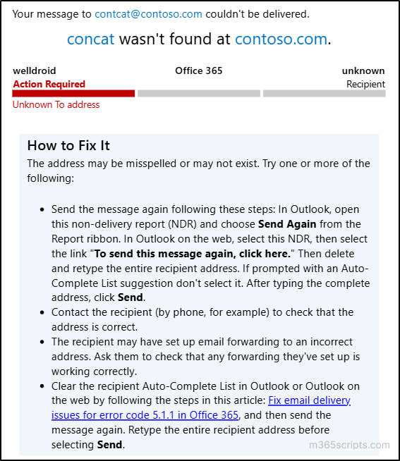 NDR-report-sent-to the-email-sender