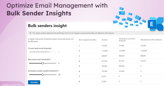 Optimize Email Management Using Bulk Sender Insights in Microsoft Defender