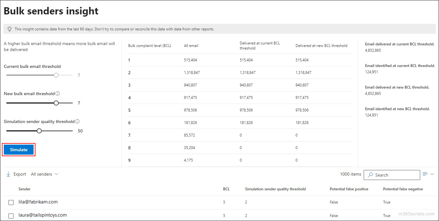 anti-spam-policy-bulk-senders-insight-page