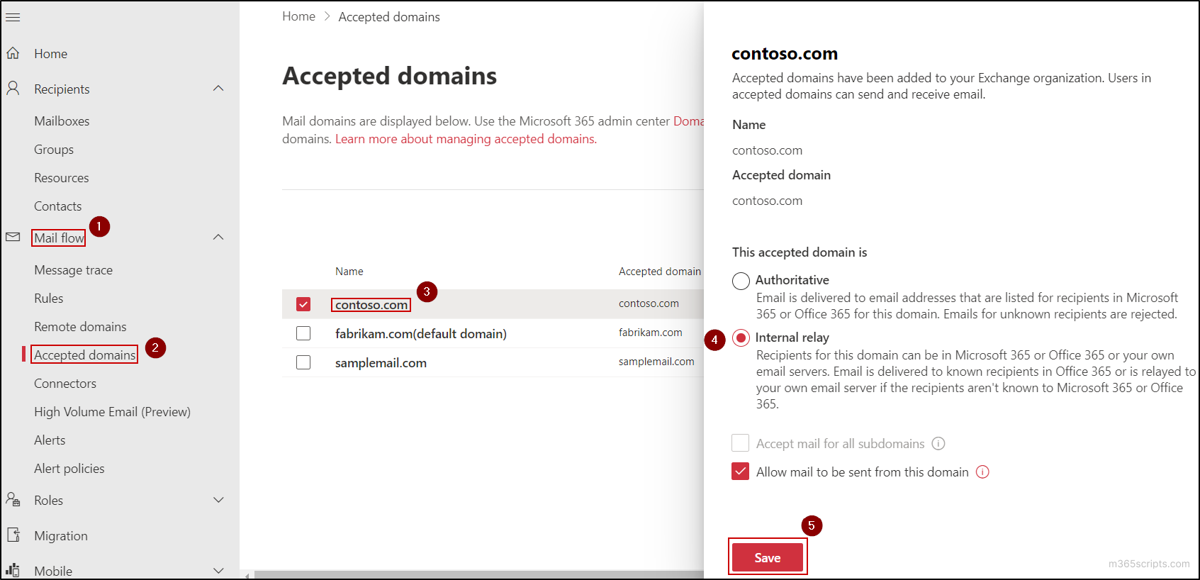 Change-accepted-domain-type