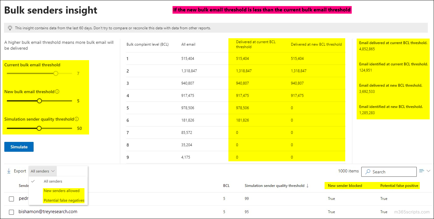 new-bulk-email-threshold-less-than-current-bulk-email-threshold