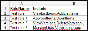 Bulk custom permission level creation - Sample csv