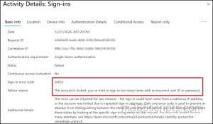 user-account-lockout-status
