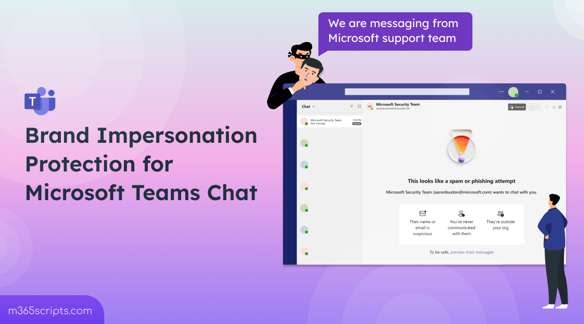 Brand Impersonation Protection for Teams Chat