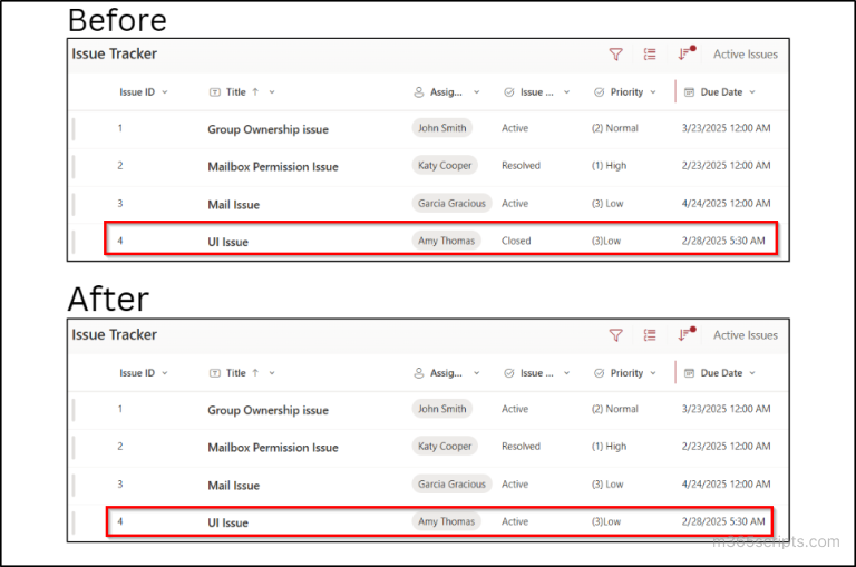Create Lists in SharePoint Online Using PowerShell