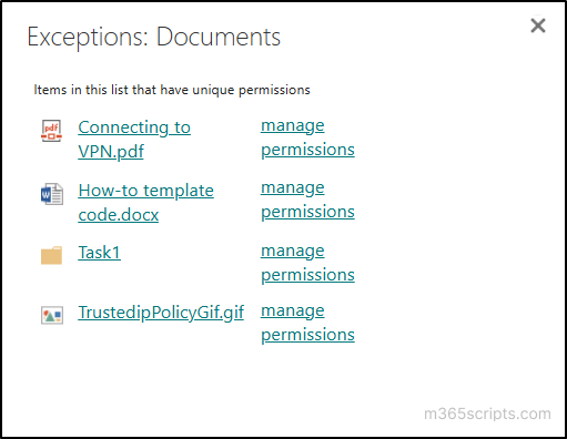 SharePoint files and folders with unique permissions