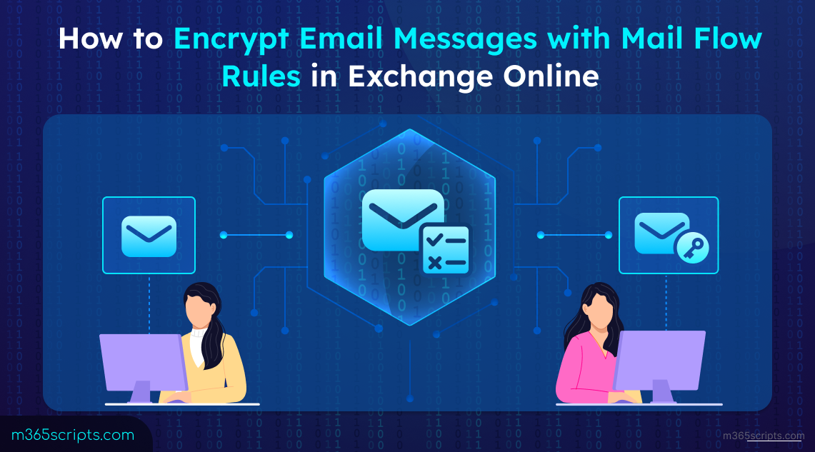 How to Encrypt Email Messages with Mail Flow Rules in Exchange Online