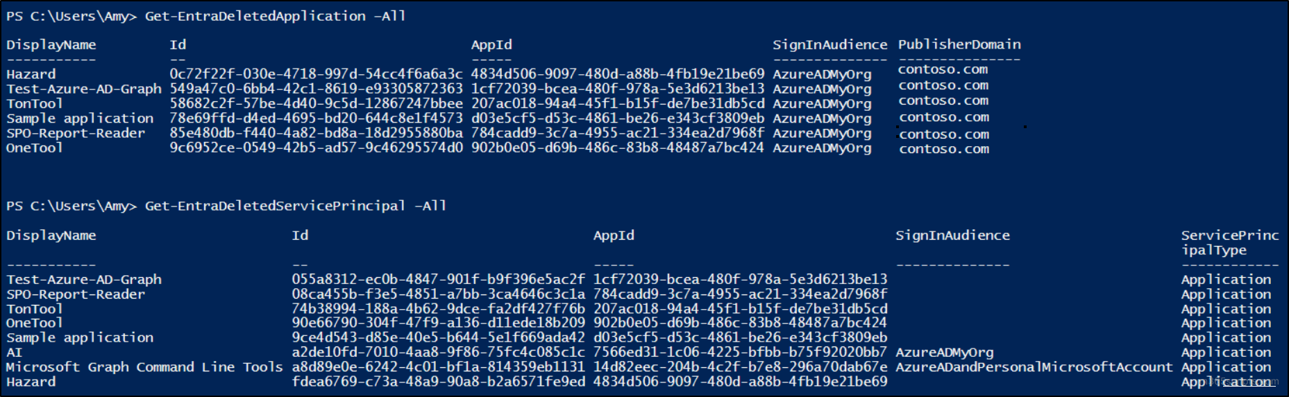 How to Manage Apps Using Entra PowerShell