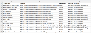 Export-report-on-sharepoint-sites-privacy-compliance