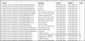 Get-all-SharePoint-site-pages-using-PowerShell