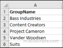 Block Guest Access to Specific Microsoft 365 Groups