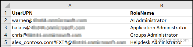 bulk-assign-pim-policies-csv-file