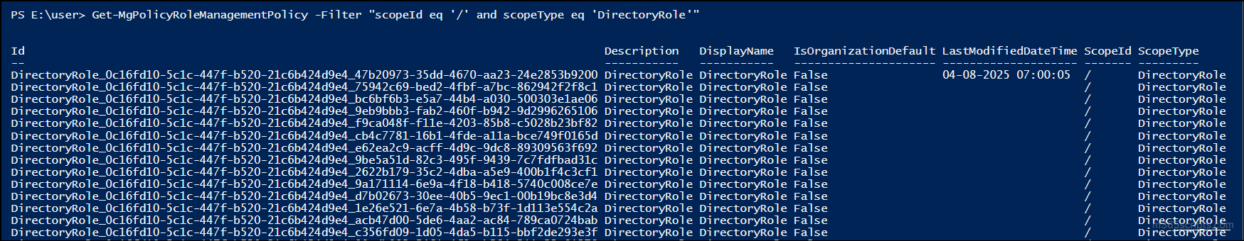 list-all-pim-policies