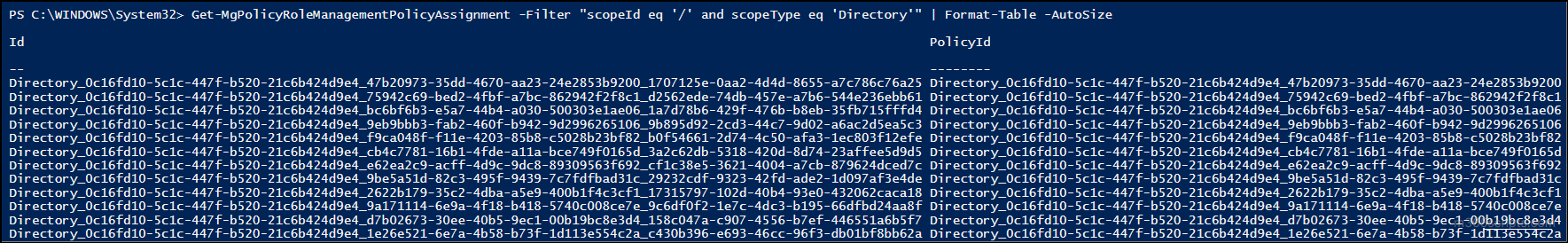 Powershell Pim App Manage Entra ID PIM Policies Using PowerShell