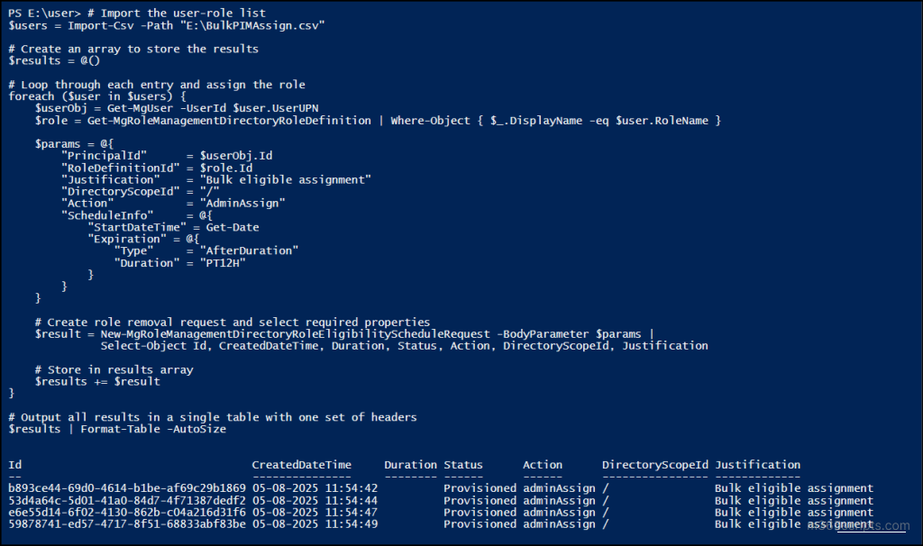 Manage Entra ID PIM Policies Using PowerShell
