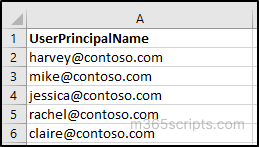 Add or Remove Users to Existing BookInPolicy and ResourceDelegates