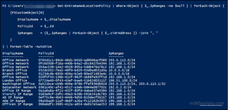 Manage Named Locations Using Microsoft Entra PowerShell