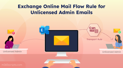 Set Up Mail Flow Rule for Unlicensed Admin in Microsoft 365